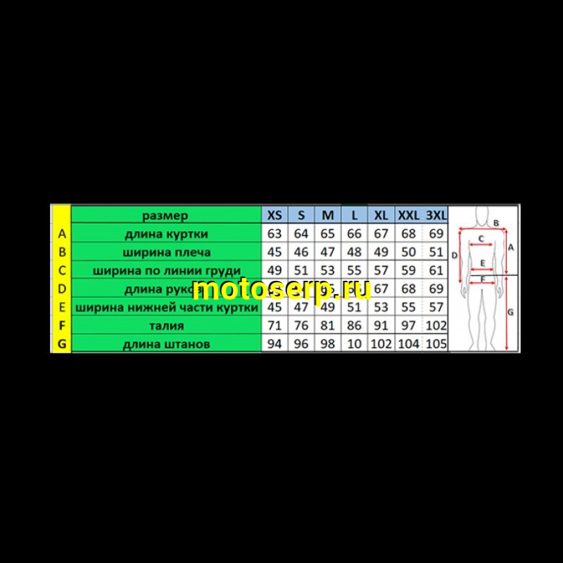 Купить  ====Куртка с жесткими вставками текстильная HIZER 515 (S) (шт) (0 купить с доставкой по Москве и России, цена, технические характеристики, комплектация фото  - motoserp.ru