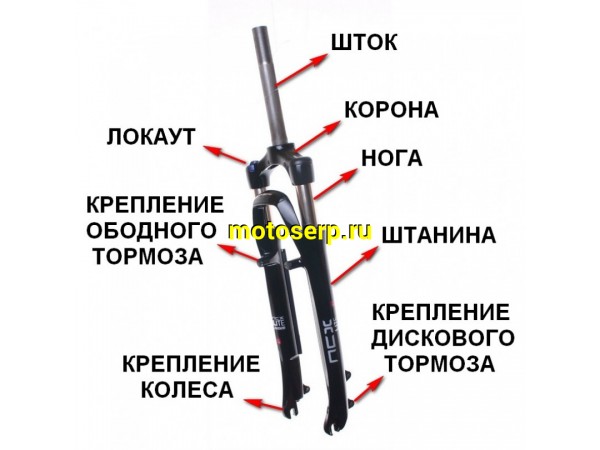 Купить  Правка гнутой вилки Вело купить с доставкой по Москве и России, цена, технические характеристики, комплектация фото  - motoserp.ru