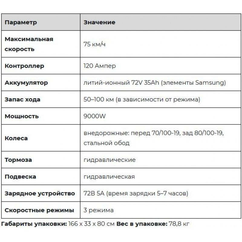 Купить  Электрокомплект Пит. BELLUGA 004 11000 Ват, 72V35Ah, колеса перед 19"/заднее 19", два аморт.,тормоза гидр.Disk (шт) купить с доставкой по Москве и России, цена, технические характеристики, комплектация фото  - motoserp.ru