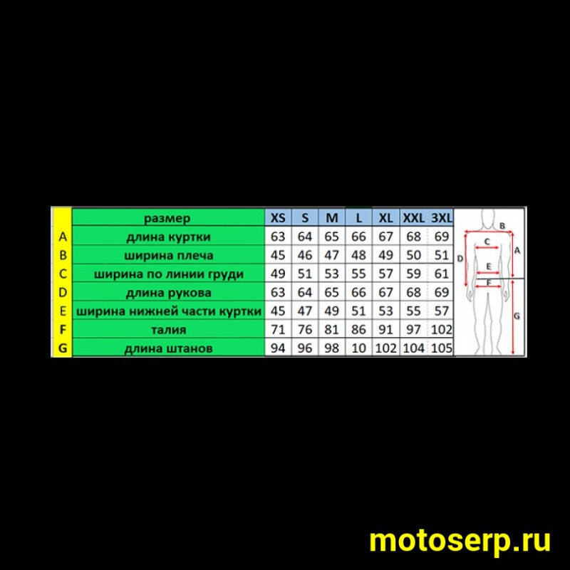 Купить  ====Куртка с жесткими вставками текстильная HIZER 515 (L) (шт) (0 купить с доставкой по Москве и России, цена, технические характеристики, комплектация фото  - motoserp.ru