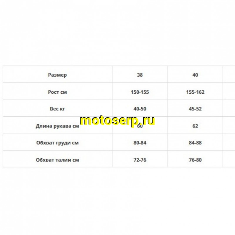 Купить  Куртка с жесткими вставками (кожаная) женская OSA Devora (р-р 40) (шт) (0 купить с доставкой по Москве и России, цена, технические характеристики, комплектация фото  - motoserp.ru