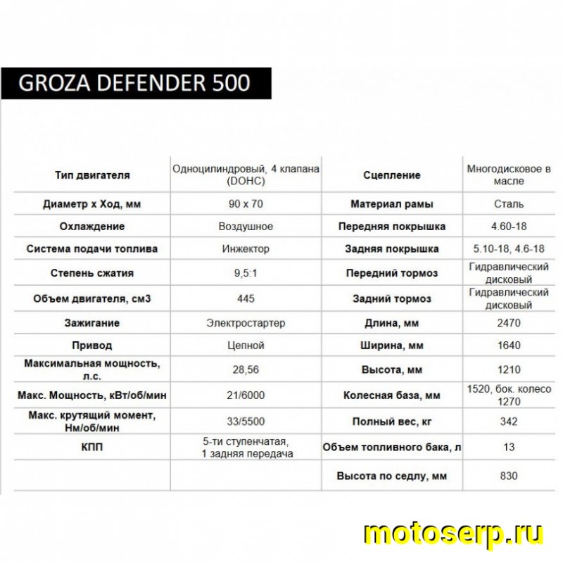 Купить  Мотоцикл GROZA DEFENDER 500 (Гроза Дефендер) (ЭПТС) 4Т,инжект.(шт) (Rolling купить с доставкой по Москве и России, цена, технические характеристики, комплектация фото  - motoserp.ru