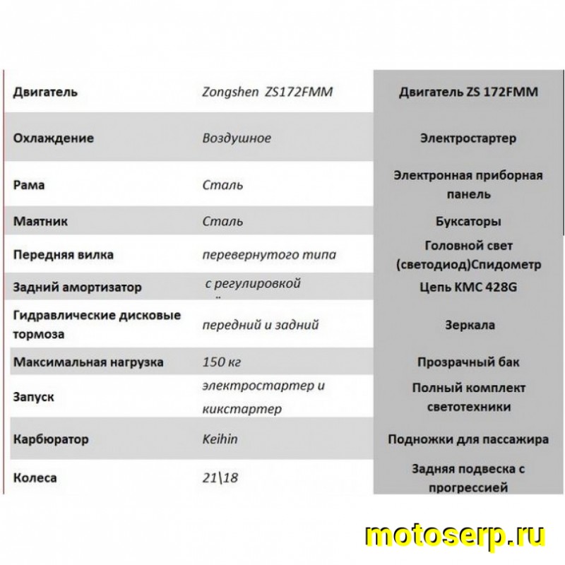Купить  Мотоцикл Кросс/Эндуро WELS МХ250R3 , 223сс, 4Т., воз. охл., диск/диск  (шт) купить с доставкой по Москве и России, цена, технические характеристики, комплектация фото  - motoserp.ru