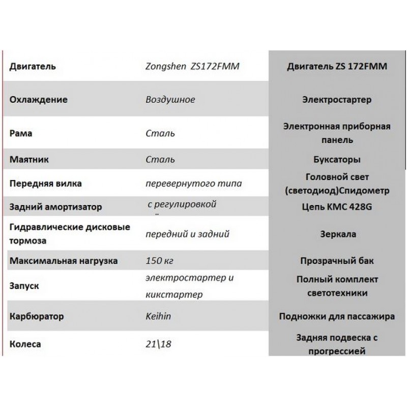 Купить  Мотоцикл Кросс/Эндуро WELS МХ250R3 , 223сс, 4Т., воз. охл., диск/диск  Выпуск 2023г. (шт) купить с доставкой по Москве и России, цена, технические характеристики, комплектация фото  - motoserp.ru