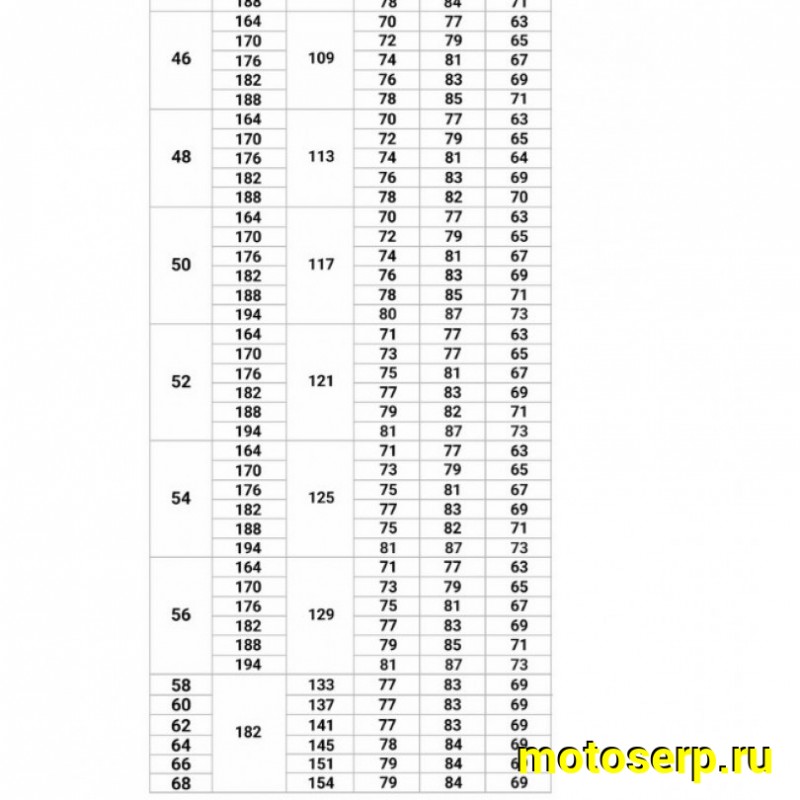 Купить  Поло MotoSerp (черный/оранжевый) размер (XL) 52 (шт) (RXCE купить с доставкой по Москве и России, цена, технические характеристики, комплектация фото  - motoserp.ru