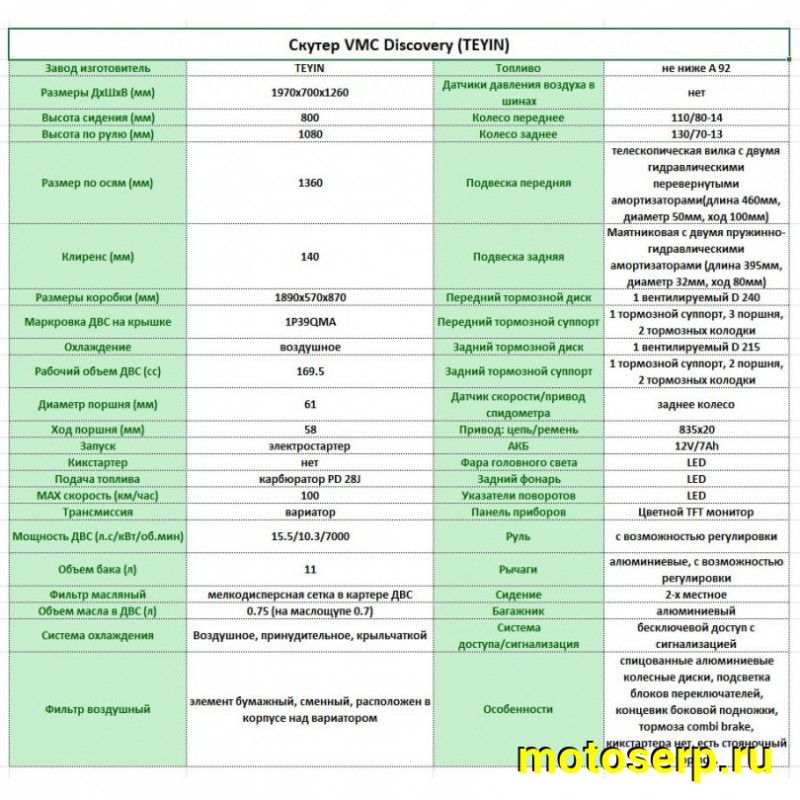 Купить  Скутер VMC DISCOVERY 50 (Дискавери 50) 50cc; 4Т, Усиленная подвеска, спицован. колеса 14"/13", диск/диск, (шт) 01700 (Vento  купить с доставкой по Москве и России, цена, технические характеристики, комплектация фото  - motoserp.ru