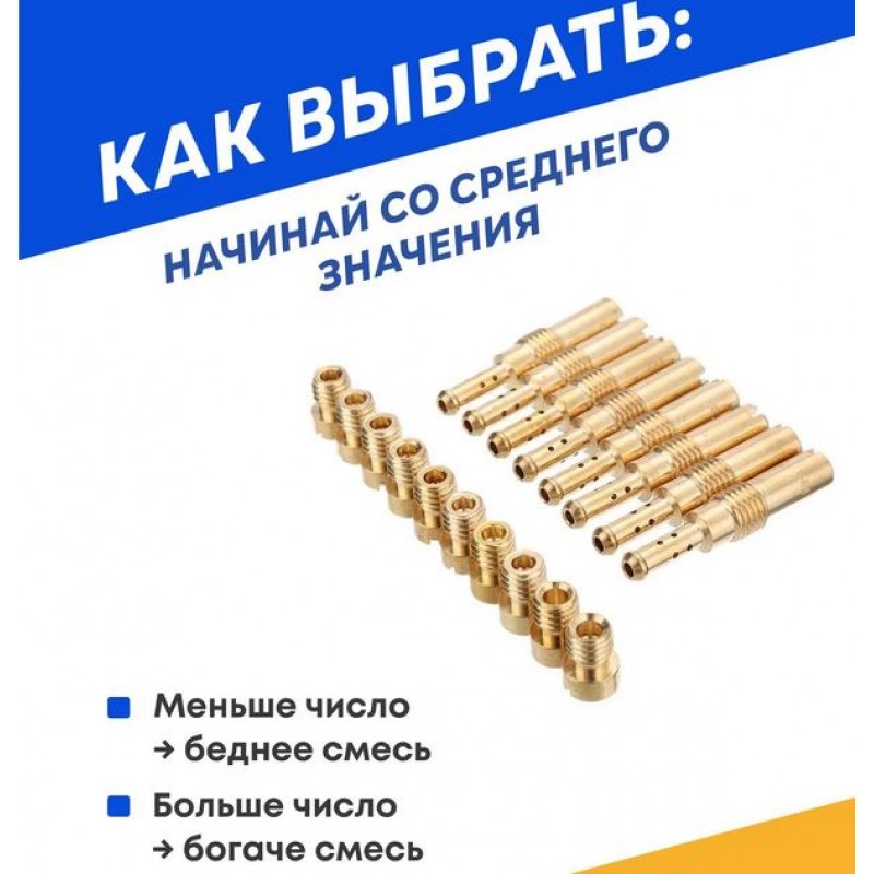 Купить  Ремкомплект карбюратора (набор гл.топл. жиклеров)  20шт. (10 главных и 3 х/х)152-195 (32-55) PE PZ (комп) (O-N купить с доставкой по Москве и России, цена, технические характеристики, комплектация фото  - motoserp.ru